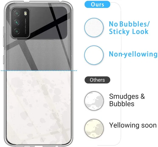 Xiaomi Poco M3 Hoesje Back Cover Dun TPU Transparant afbeelding 5