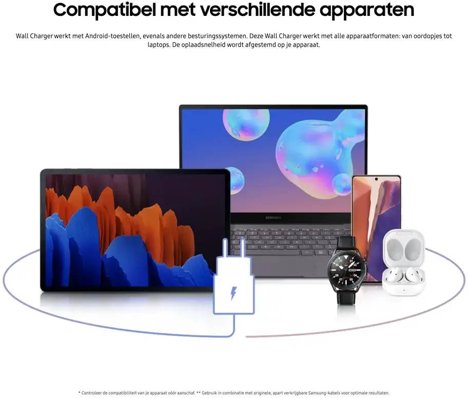 Originele Samsung 25W Power Adapter Fast Charge USB-C Adapter Zwart afbeelding 4