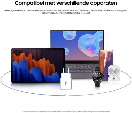 Originele Samsung 25W Power Adapter Fast Charge USB-C Adapter Wit afbeelding 6