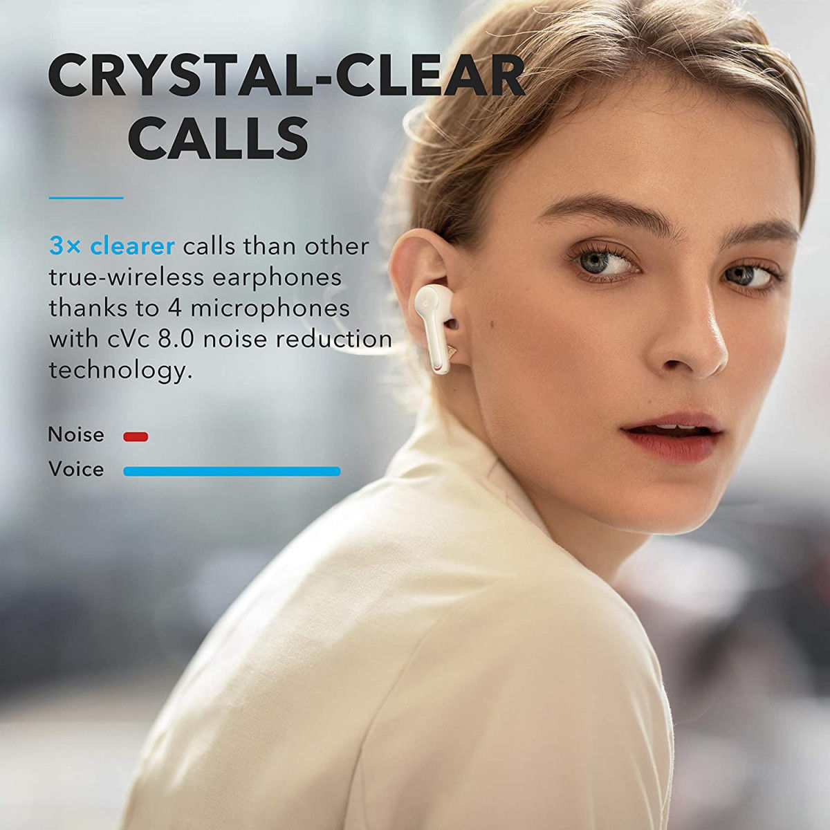 Anker Soundcore Liberty Air 2 Draadloze Bluetooth Oordopjes Wit afbeelding 6