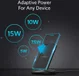 Anker PowerWave II Sense (15W) Draadloze Oplader met Standaard Zwart afbeelding 4