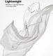 Ringke Air Samsung Galaxy S21 Plus Hoesje Flexibel TPU Transparant afbeelding 8