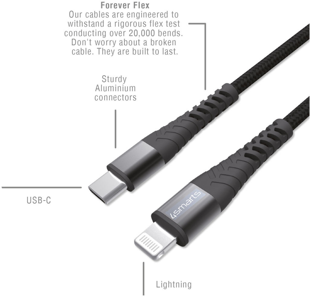 4smarts PremiumCord USB-C naar Lightning MFI Kabel Zwart Grijs 25CM afbeelding 3