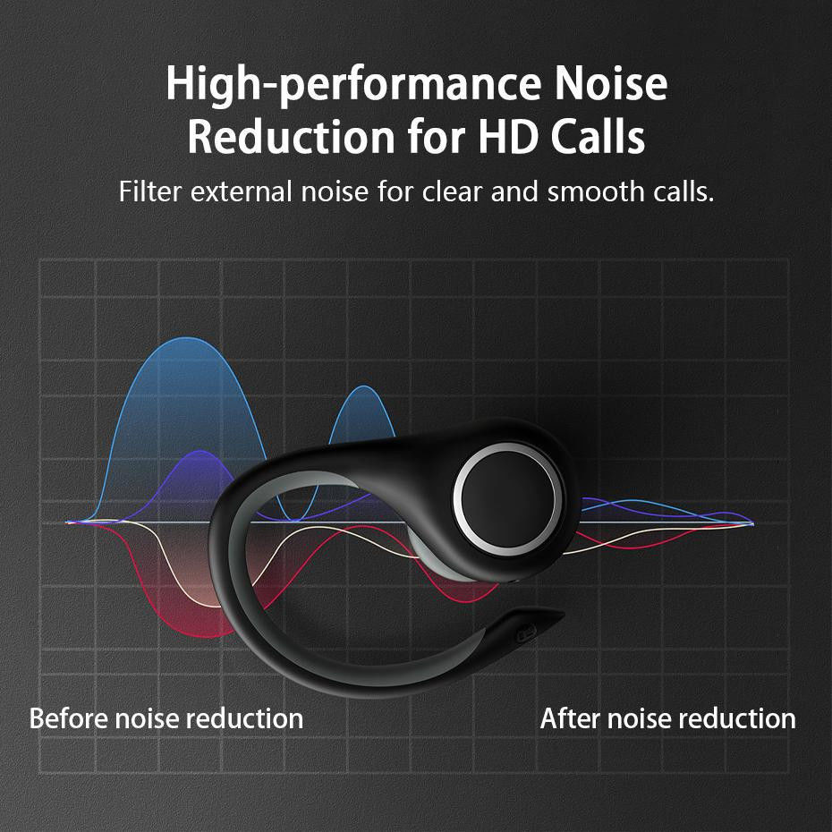 Baseus Encok W17 TWS Draadloze Bluetooth Oordopjes Wit afbeelding 6