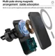 Telefoonhouder Ventilatierooster / Dashboard voor MagSafe 15W Groen afbeelding 11