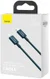 Baseus Superior Series USB-C naar Apple Lightning PD 20W 2 Meter Blauw afbeelding 6
