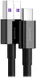 Baseus Superior Series USB-A naar USB-C Kabel 66 Watt 1 Meter Zwart afbeelding 1