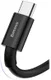 Baseus Superior Series USB-A naar USB-C Kabel 66 Watt 1 Meter Zwart afbeelding 3