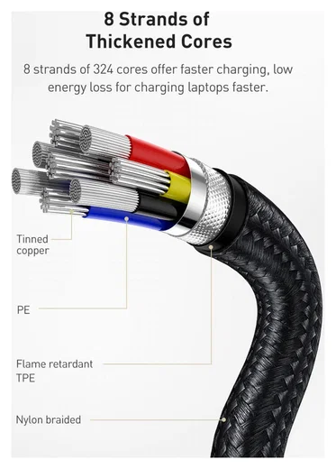 Baseus Cafule Series USB-C naar USB-C Kabel Metaal 100W 1m Zwart afbeelding 9