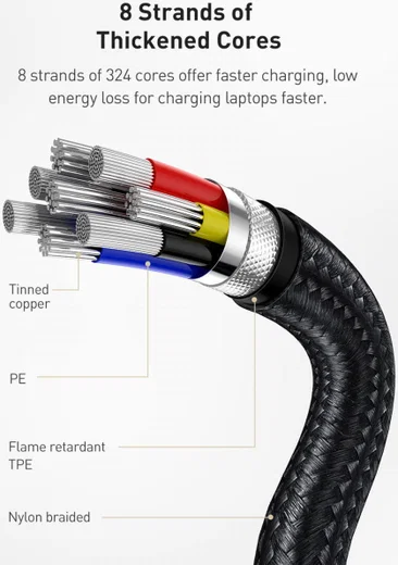 Baseus Cafule Series USB-C naar USB-C Kabel Metaal 100W 2m Wit afbeelding 10