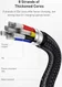 Baseus Cafule Series USB-C naar USB-C Kabel Metaal 100W 2m Wit afbeelding 10