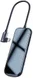 Baseus USB-C / USB / HDMI / SD 7-in-1 Hub voor Laptop/MacBook Grijs afbeelding 10