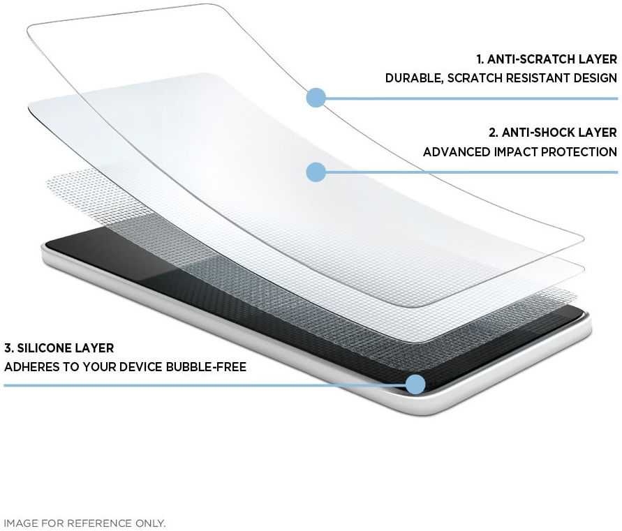 Eiger Samsung Galaxy A02s Display Folie Screen Protector [2-Pack] afbeelding 5