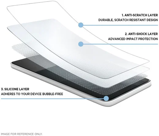 Eiger Samsung Galaxy A02s Display Folie Screen Protector [2-Pack] afbeelding 5