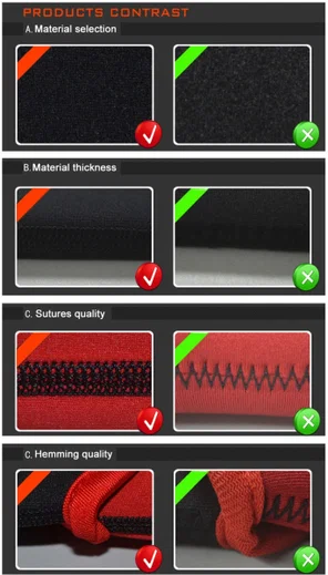 Neopreen Sleeve voor Laptop / iPad / Tablet hoes tot 15.6 Inch Zwart afbeelding 6