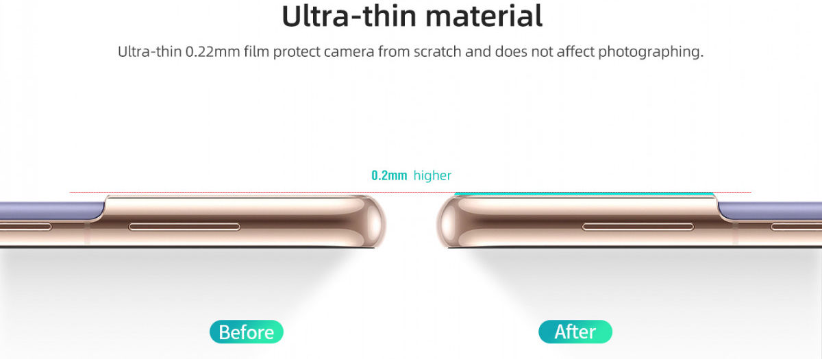 Nillkin Samsung Galaxy S21 Camera Lens Protector 0.22mm (2-Pack) afbeelding 6