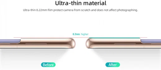 Nillkin Samsung Galaxy S21 Plus Camera Lens Protector 0.22mm (2-Pack) afbeelding 7
