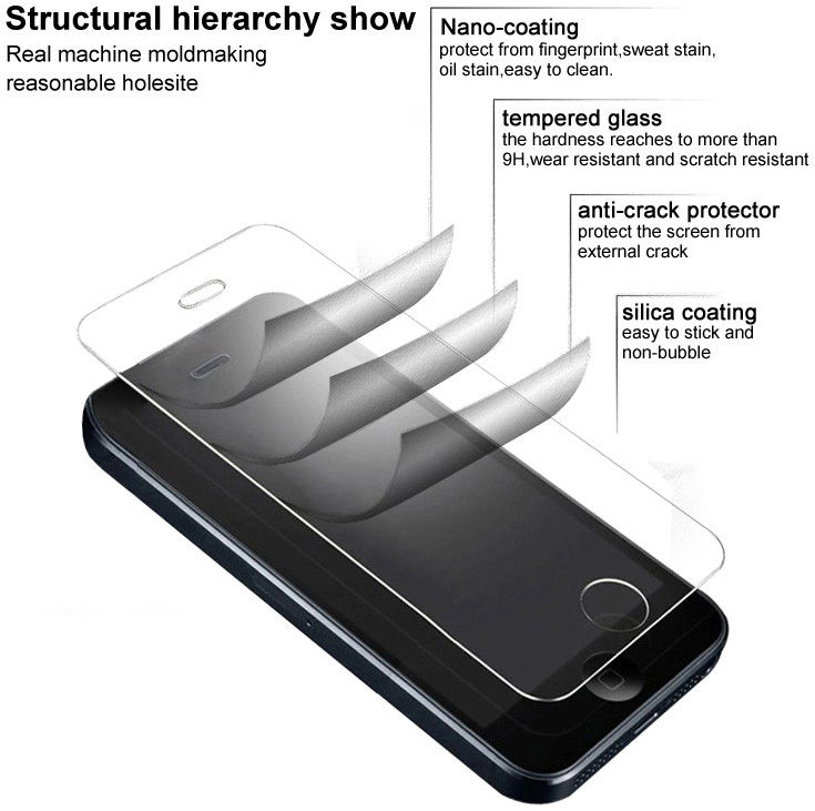 IMAK Motorola Moto E6i Screen Protector Anti-Explosion Tempered Glass afbeelding 5