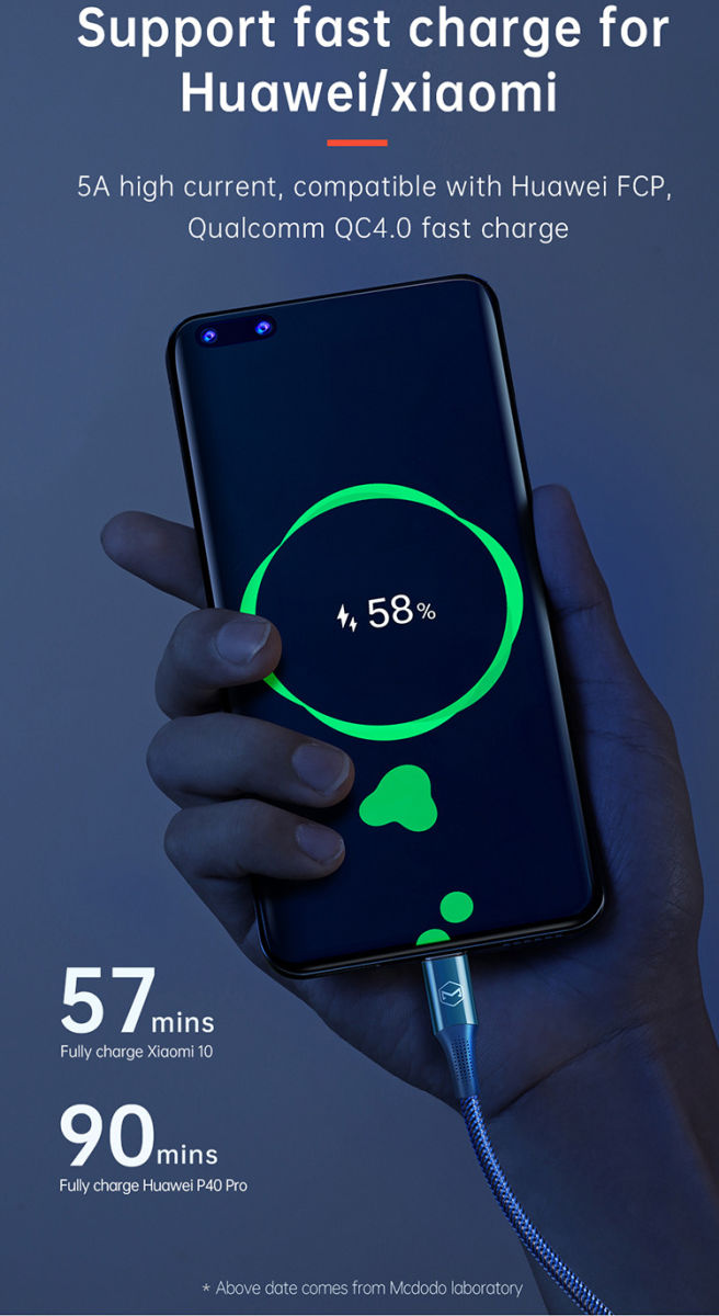 Fast Charge 100W USB-C Snellaad Kabel 1.2 Meter met Haakse Hoek Zwart afbeelding 10