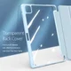 Dux Ducis Toby Series Apple iPad Pro 11 Hoes Tri-Fold Book Case Blauw afbeelding 6