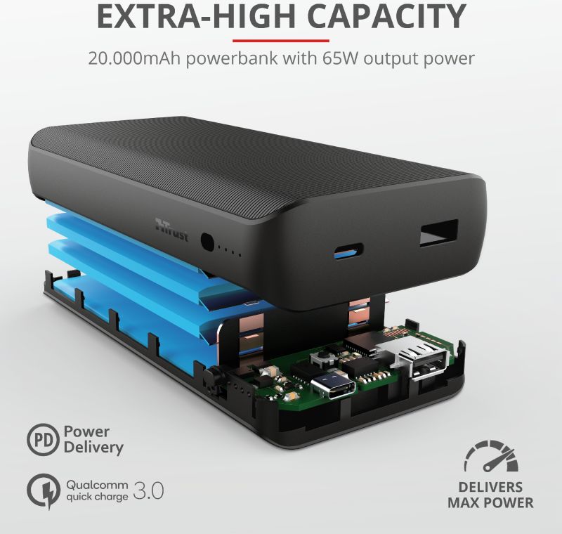Trust Laro 65W Laptop/MacBook Powerbank 20.000 mAh USB/USB-C PD Zwart afbeelding 5