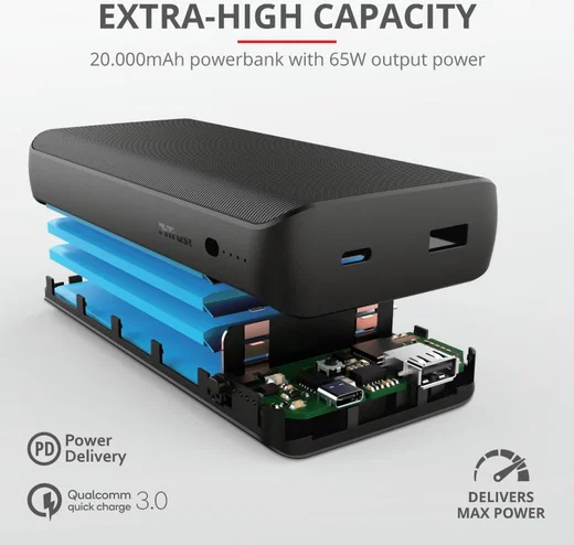 Trust Laro 65W Laptop/MacBook Powerbank 20.000 mAh USB/USB-C PD Zwart afbeelding 5