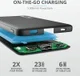 Trust Primo Ultra Dunne Mini Powerbank USB/USB-C 5.000 mAh Zwart afbeelding 5