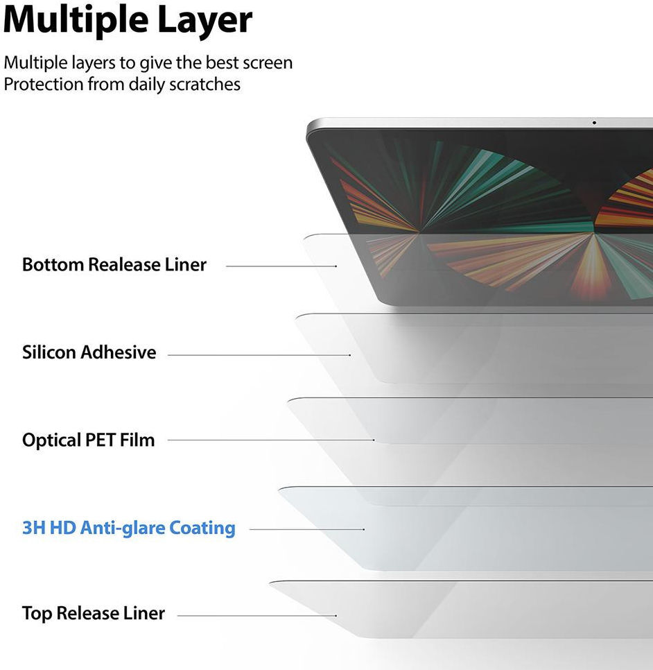 Ringke Apple iPad Pro 12.9 Paper Touch Soft Sceen Protector afbeelding 5