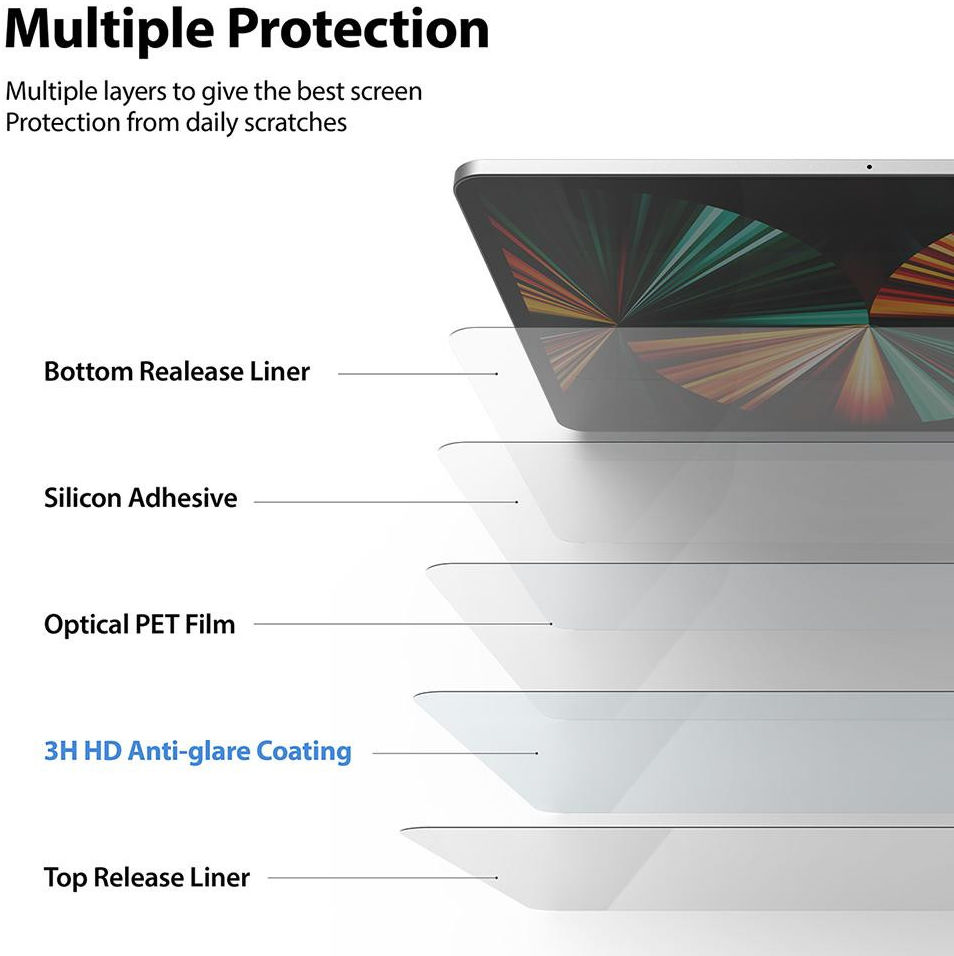 Ringke Apple iPad Pro 12.9 (2021) Paper Touch Hard Sceen Protector afbeelding 7