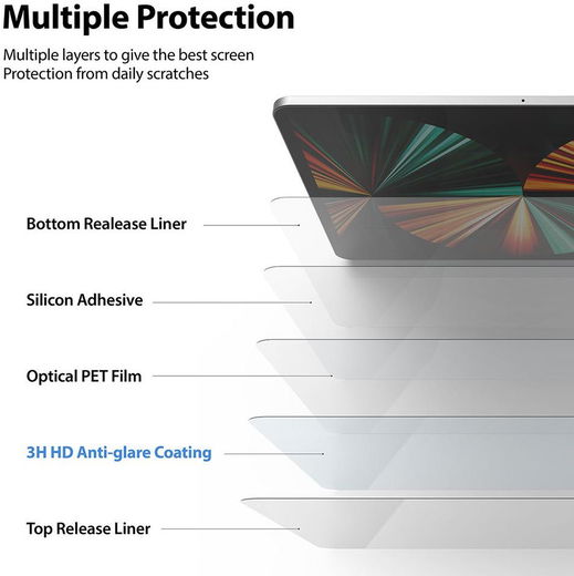 Ringke Apple iPad Pro 12.9 (2021) Paper Touch Hard Sceen Protector afbeelding 7