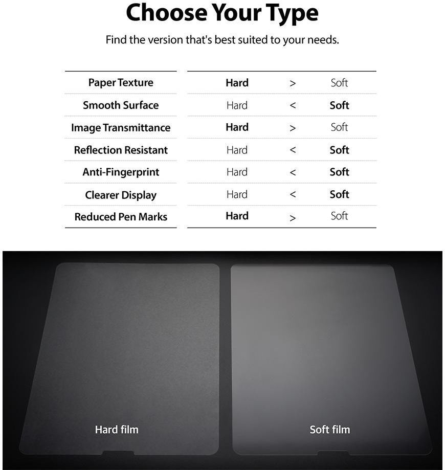 Ringke Apple iPad Air 10.9 / Pro 11 Paper Touch Hard Sceen Protector afbeelding 12