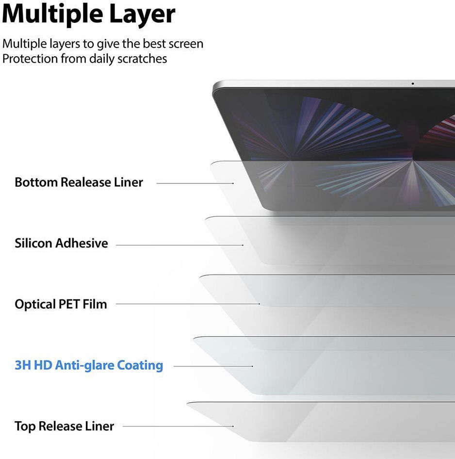 Ringke Apple iPad Air 10.9 / Pro 11 Paper Touch Hard Sceen Protector afbeelding 6