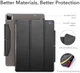 ESR Ascend Apple iPad Pro 12.9 (2021) Hoes met Screen Protector Zwart afbeelding 2
