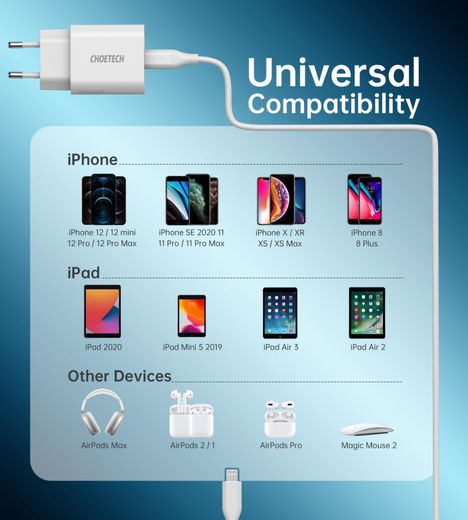 Choetech 20W PD Adapter met USB-C naar Lightning Kabel 1.2 Meter Zwart afbeelding 8