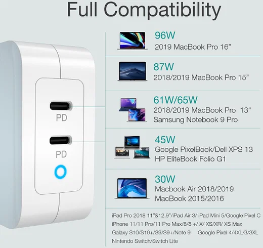 Choetech 100W Power Delivery USB-C Snellader voor Laptop / Macbook Wit afbeelding 9