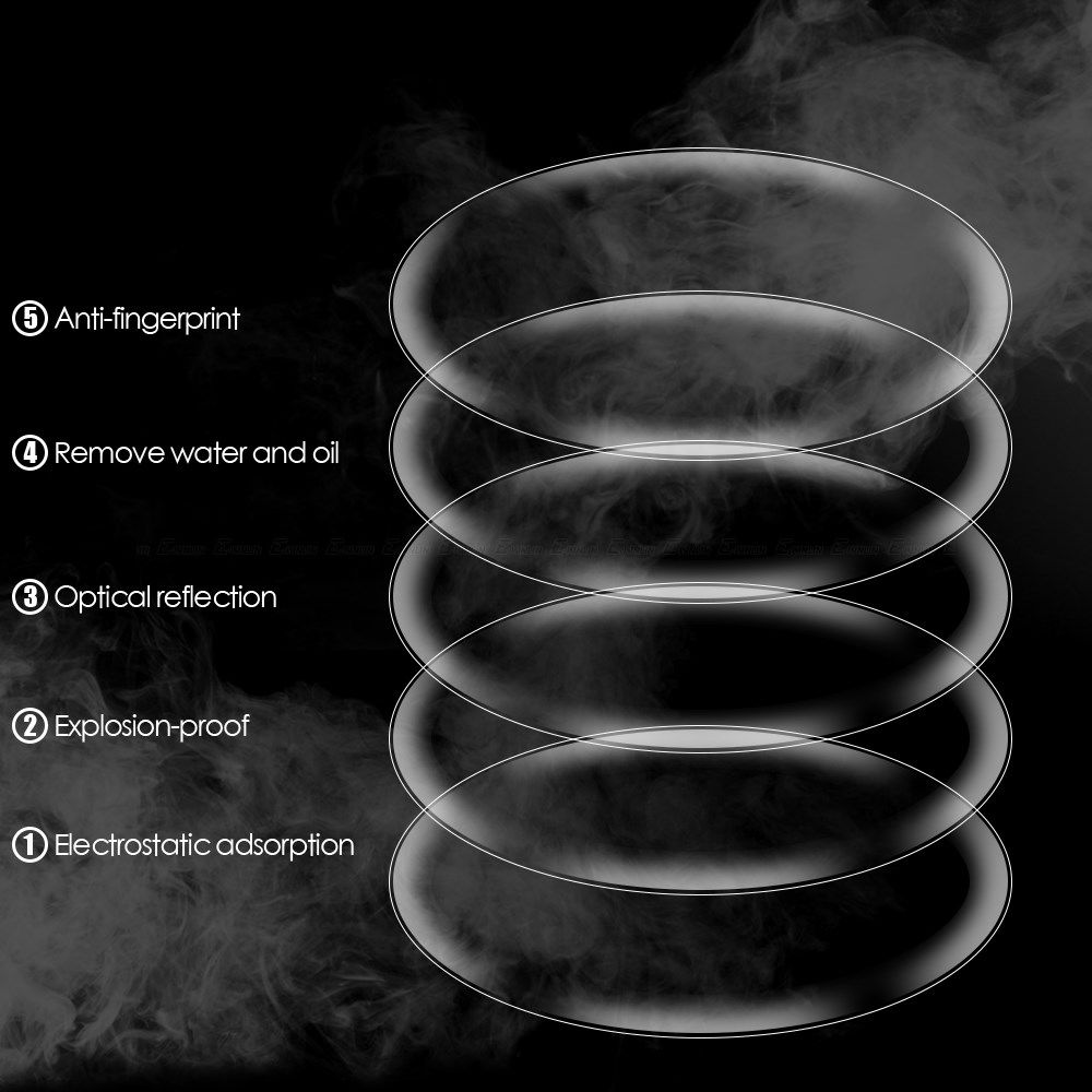 Apple AirTag Screen Protector Krasbestendig Folie Ultra Transparant afbeelding 5