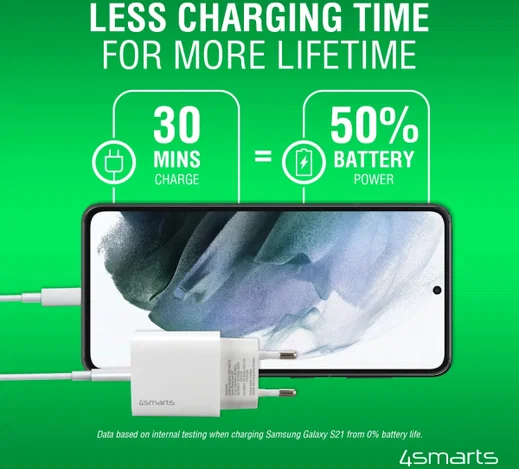 4smarts VoltPlug 25W USB-A QC en USB-C Power Delivery Adapter Wit afbeelding 4