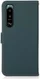 Sony Xperia 5 III Hoesje RFID Portemonnee Book Case Echt Leer Groen afbeelding 5