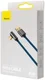 Baseus Legend Series USB naar USB-C Kabel 66W Blauw 2M afbeelding 12