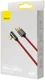 Baseus Legend Series USB naar USB-C Kabel 66W Rood 2M afbeelding 12