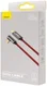 Baseus Legend Series USB-C naar USB-C Kabel 100W Rood 2M afbeelding 14