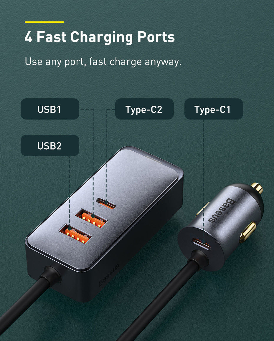 Baseus Auto Snellader 120W met 2 USB en 2 USB-C Fast Charge Poorten 1.5 meter afbeelding 3