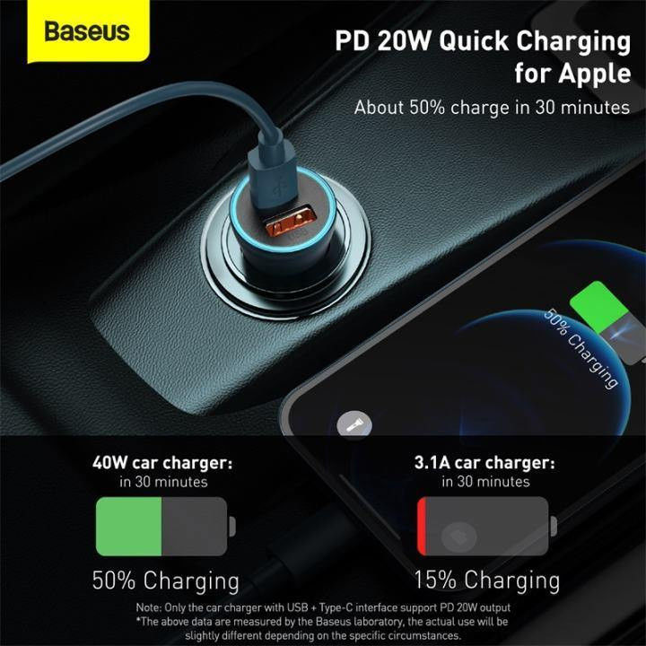 Baseus Fast Charge Autolader 40W PD + Lightning Kabel 1M Blauw afbeelding 5