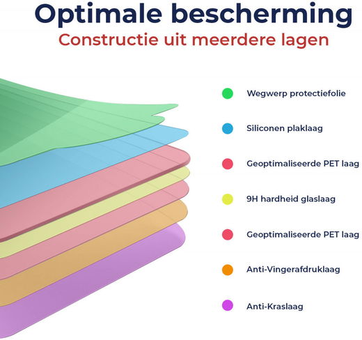 Rosso iPhone X / XS Tempered Glass met Installatietray Case Friendly afbeelding 9