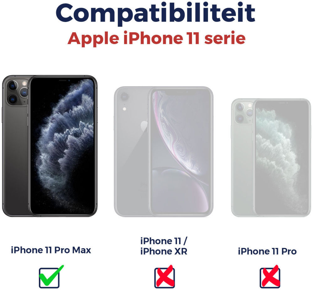 Rosso iPhone 11 Pro Max Tempered Glass Installatietray Case Friendly afbeelding 11