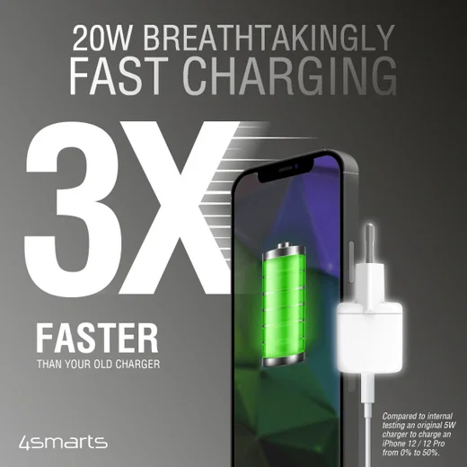 4smarts VoltPlug Mini 20W Compacte USB-C Power Delivery Adapter Wit afbeelding 5