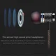 Bedrade In-Ear Oordopjes 3.5mm Jack Stereo Headset met Microfoon afbeelding 6