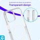 Apple iPhone 13 Pro Hoesje voor MagSafe Dun TPU Back Cover Transparant afbeelding 5