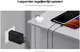 Originele Samsung Trio 65W Power Adapter USB-C / USB Snellader Zwart afbeelding 3