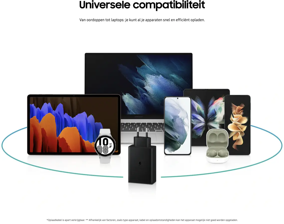 Originele Samsung Trio 65W Power Adapter USB-C / USB Snellader Zwart afbeelding 5